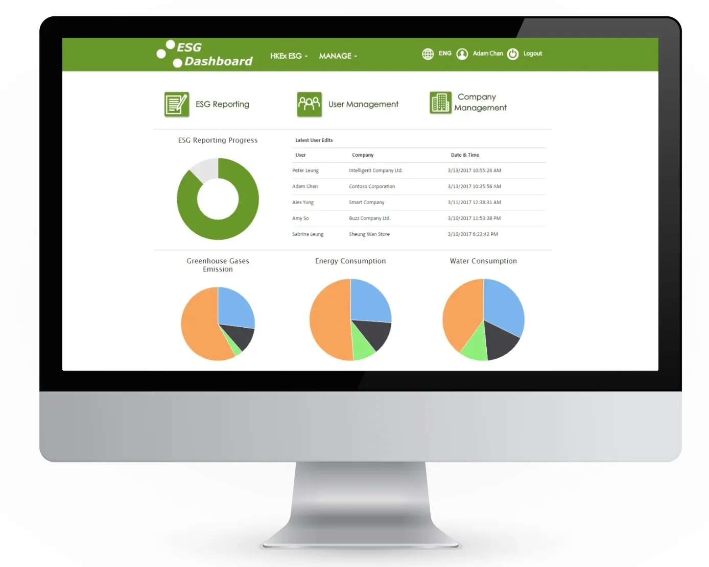 ESG reporting startups